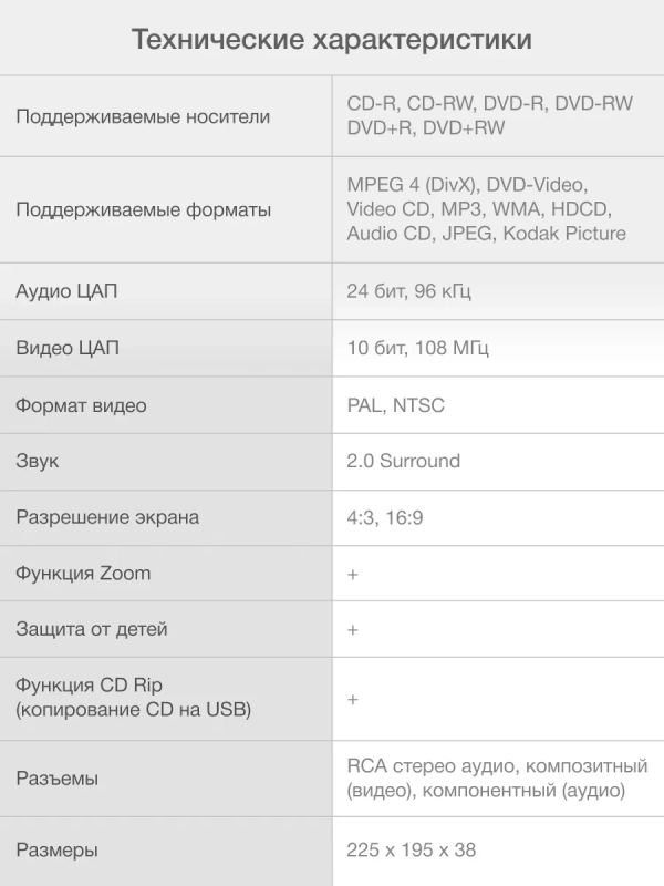 Плеер DVD H-DVD100 чёрный ПДУ