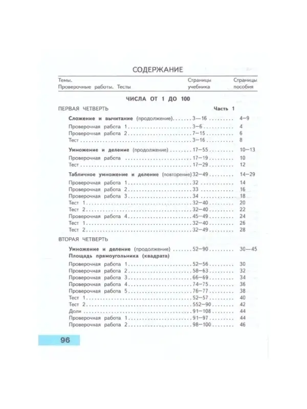 Проверочные работы &laquo;Математика&raquo;, 3 класс, Волкова С.И., 2024
