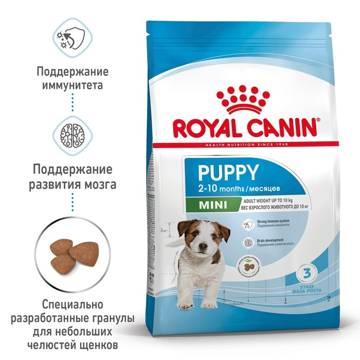 Сухой корм RC Mini Puppy для щенков, 0,8 кг Сухой корм RC Mini Puppy для щенков, 0,8 кг