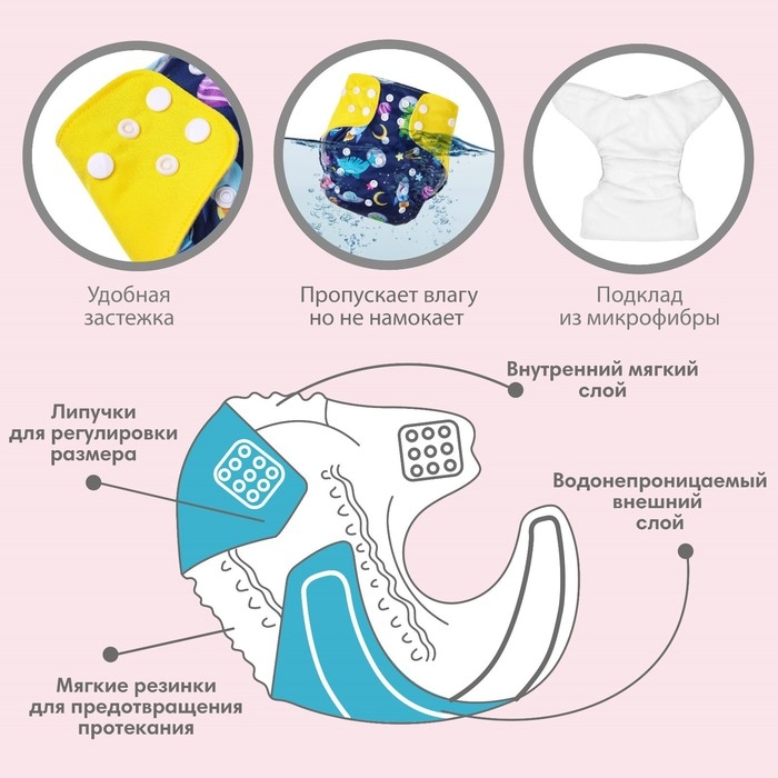 Многоразовый подгузник «Космонавт», 3-15 кг, цвет синий, Крошка Я Многоразовый подгузник «Космонавт», 3-15 кг, цвет синий, Крошка Я