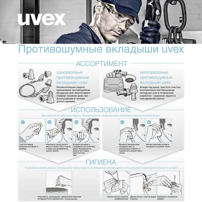 Беруши UVEX Ван-фит (артикул производителя 2112.045)