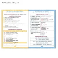 Сборник шпаргалок по русскому языку &laquo;Правила&raquo;, 5-9 класс, 40 стр.