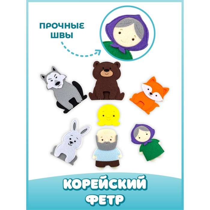 Пальчиковый театр «Колобок» Пальчиковый театр «Колобок»