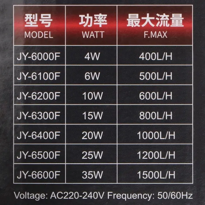 Фильтр внутренний JINGYE JY-6000F, 400 л/ч, 4 Вт
