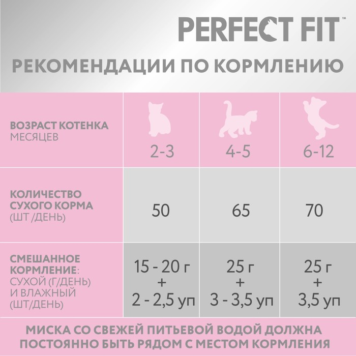 Сухой корм Perfect Fit для котят, курица, 650 г Сухой корм Perfect Fit для котят, курица, 650 г