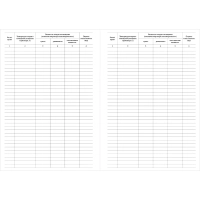 Журнал учета показаний гигрометра (80 стр.)