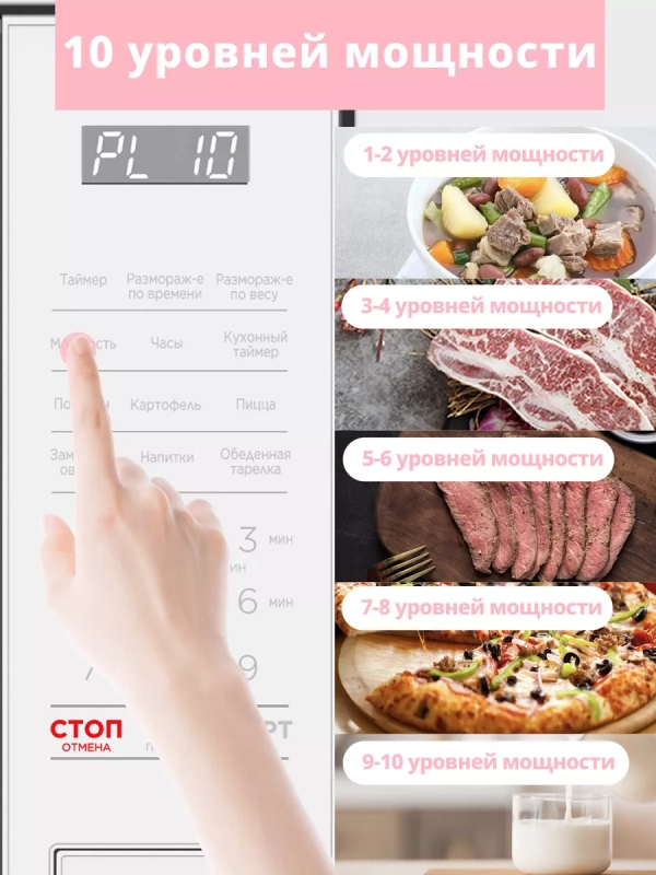 Встраиваемая микроволновая печь CBM2010W, 20 л, сенсорная Встраиваемая микроволновая печь CBM2010W, 20 л, сенсорная