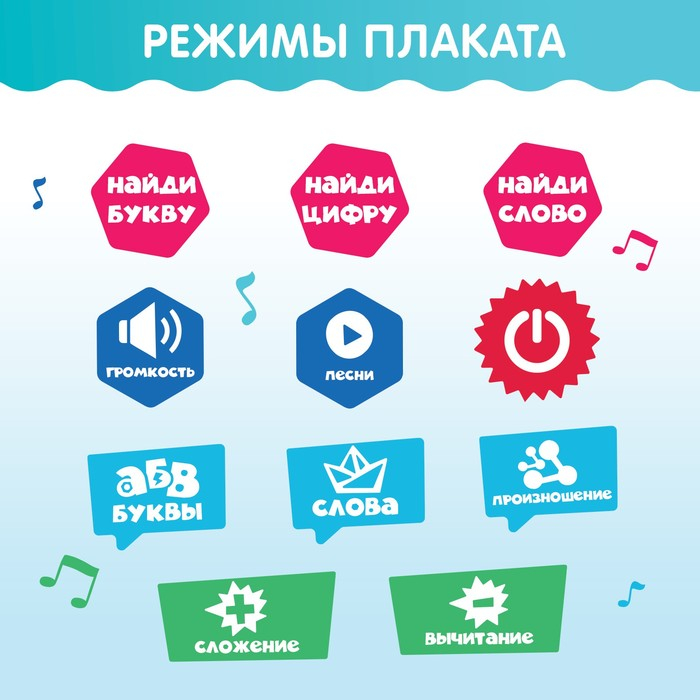 Электронный плакат «Фиксики: Фикси плакат», звук, в пакете Электронный плакат «Фиксики: Фикси плакат», звук, в пакете