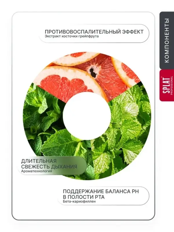 Ополаскиватель для полости рта Splat Professional Sensitive, снижение чувствительности, 275 мл
