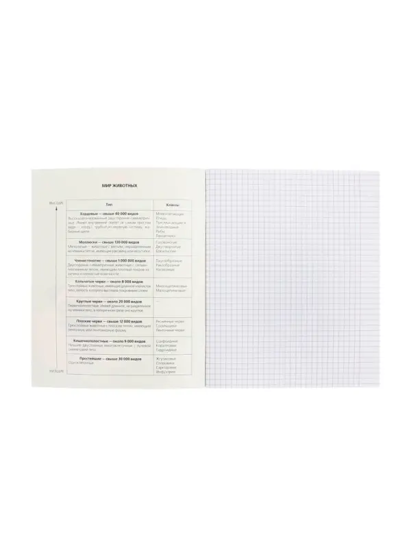Предметная тетрадь по биологии Hatber &laquo;Мой любимый предмет&raquo;, 48 листов, в клетку, со справочным материалом, обложка из мелованного картона