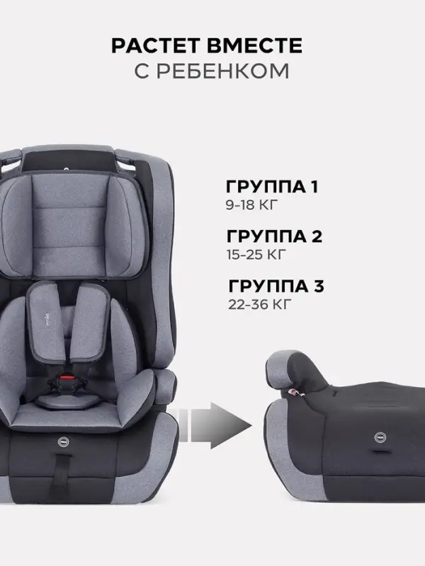 Автокресло RANT basic HD-02 "Mile" (Grey) группа 1-2-3 (9-36 кг), серый