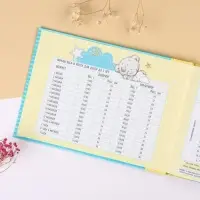 Медицинская карта «История развития ребёнка», Me To You, 40 листов