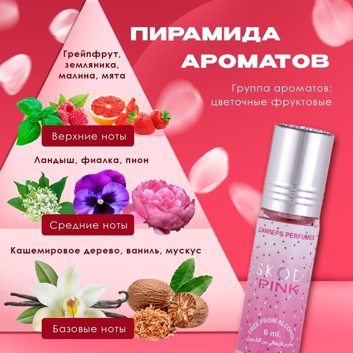 Духи масляные женские Eskoda Pink, 6 мл Духи масляные женские Eskoda Pink, 6 мл