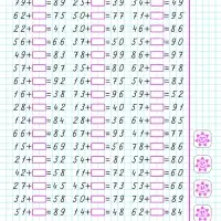 Мини - тренажёр по математике &laquo;Развиваем навыки счета от 0 до 100&raquo;, 2 класс