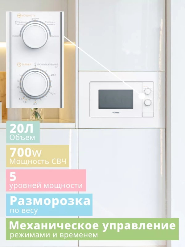 Встраиваемая микроволновая печь CBM2000W, 20 л, 5 мощностей Встраиваемая микроволновая печь CBM2000W, 20 л, 5 мощностей