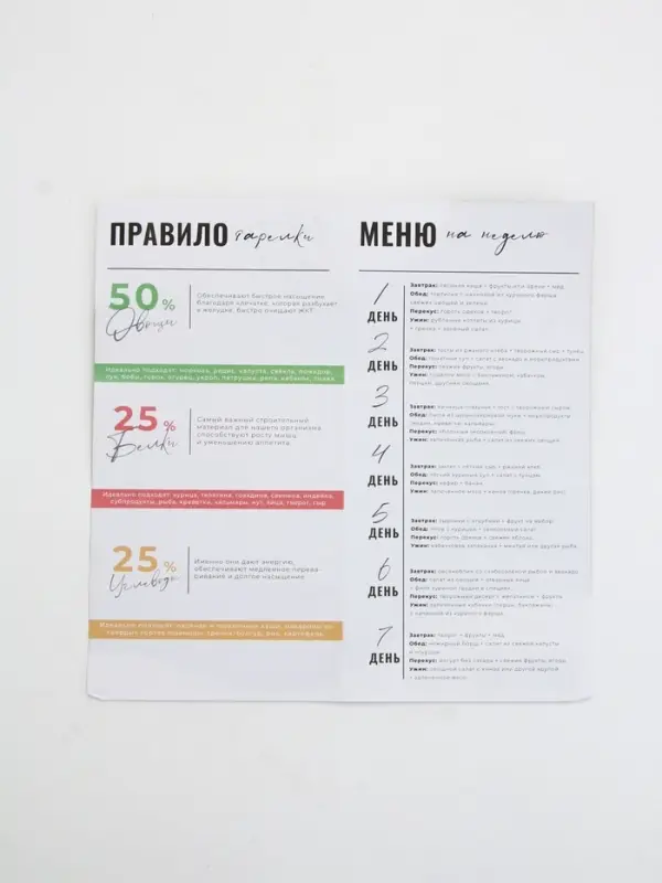 Тарелка плоская керамическая &laquo;Для похудения&raquo;, d=20 см