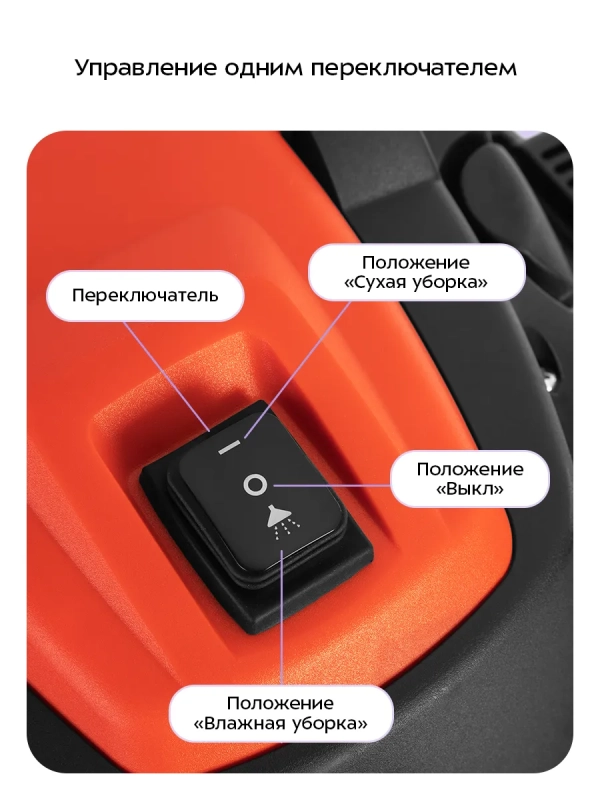 Моющий хозяйственный пылесос КТ-5552 - 1200 Вт Моющий хозяйственный пылесос КТ-5552 - 1200 Вт