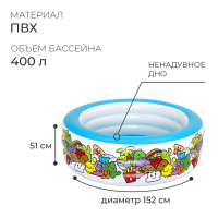 Бассейн надувной «Персонаж», 152 х 51 см, от 6 лет, 51121 Bestway