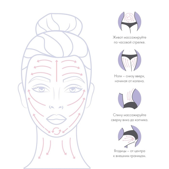 Массажёр Гуаша «Сердце», 11 × 5 см, деревянный Массажёр Гуаша «Сердце», 11 × 5 см, деревянный
