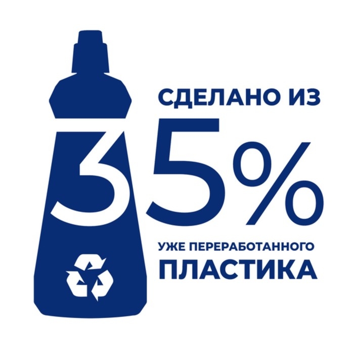 Ополаскиватель для посуды в посудомоечных машин Finish Блеск  Ополаскиватель для посуды в посудомоечных машин Finish Блеск "Экспресс сушка" 400 мл.