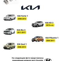 Накладки на педали Kia Rio, Hyundai Solaris, Creta (MT)