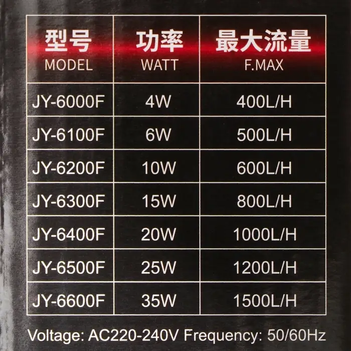 Фильтр внутренний JINGYE JY-6200F, двухсекционный, 600 л/ч, 10 Вт Фильтр внутренний JINGYE JY-6200F, двухсекционный, 600 л/ч, 10 Вт