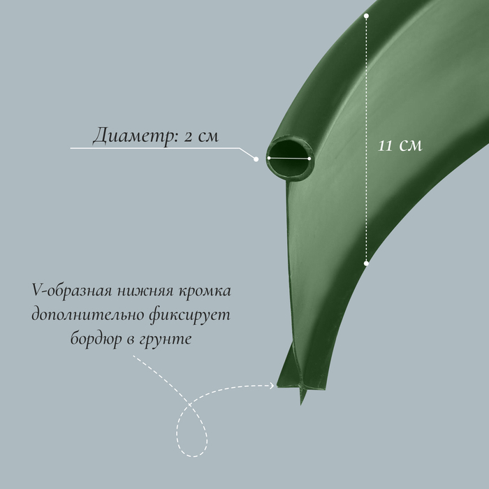 Лента бордюрная, 0.11 × 10 м, толщина 1 мм, пластиковая, оливковая, KANTA Лента бордюрная, 0.11 × 10 м, толщина 1 мм, пластиковая, оливковая, KANTA