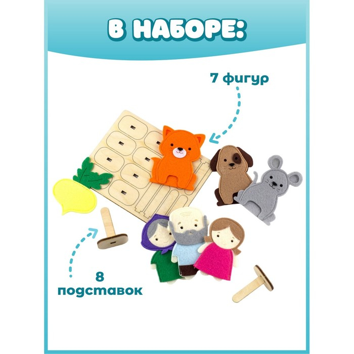 Пальчиковый театр «Репка» Пальчиковый театр «Репка»