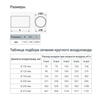 Канал круглый, вентиляционный ZEIN, d=125 мм, 2.0 м