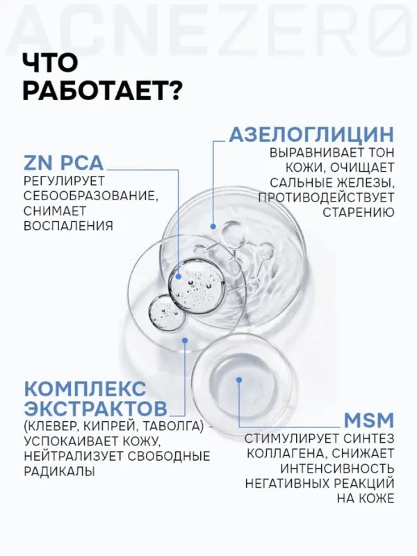 Тоник балансирующий «Акнестоп» для проблемной кожи лица, 195 мл Тоник балансирующий «Акнестоп» для проблемной кожи лица, 195 мл