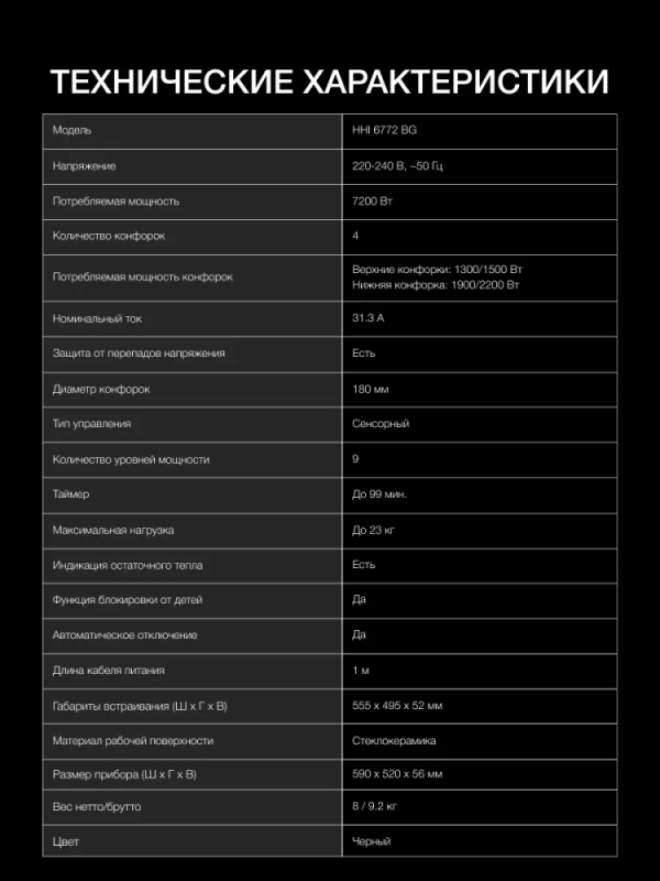Индукционная варочная поверхность HHI 6772 BG
