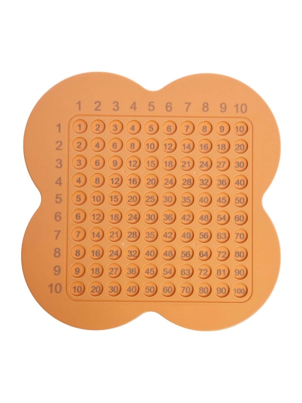 Развивающий набор "Играй-умножай"