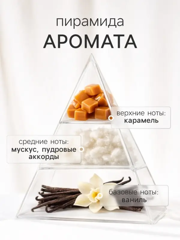 Диффузор ароматический с палочками Hygge Home Кенди, карамель, 50 мл