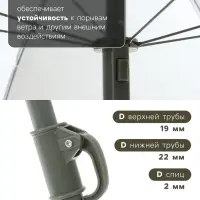 Зонт пляжный maclay, с УФ-защитой, d=180 см, h=195 см