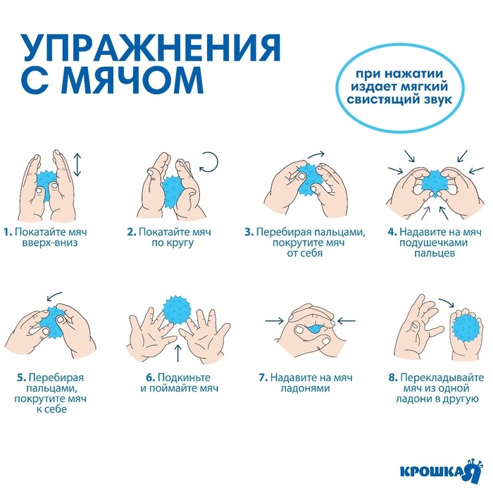 Развивающий тактильный мячик «Акула», с пищалкой, 1 шт, Крошка Я Развивающий тактильный мячик «Акула», с пищалкой, 1 шт, Крошка Я