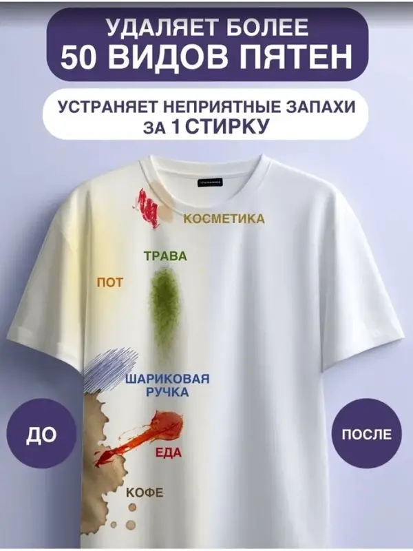 Гель для стирки ARIC нежная орхидея, 5 л (канистра)