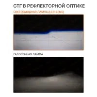 Лампа светодиод. H4 LED LENS, 50Вт, 6800Лм (3400Лм x 2), 6500К, 12/24В, кмпл. 2 шт.