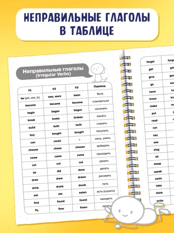 Словарь для записи английских слов English notebook, 52 страницы.