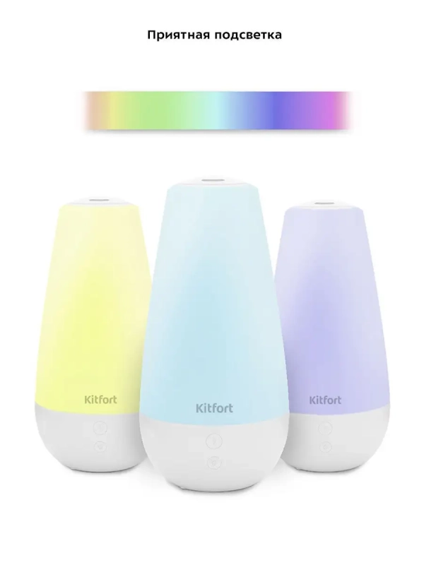 Увлажнитель воздуха для дома КТ-2806 - 12 Вт