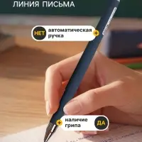 Стираемая ручка, гелевая, синий стержень, узел 0.35 мм, МИКС