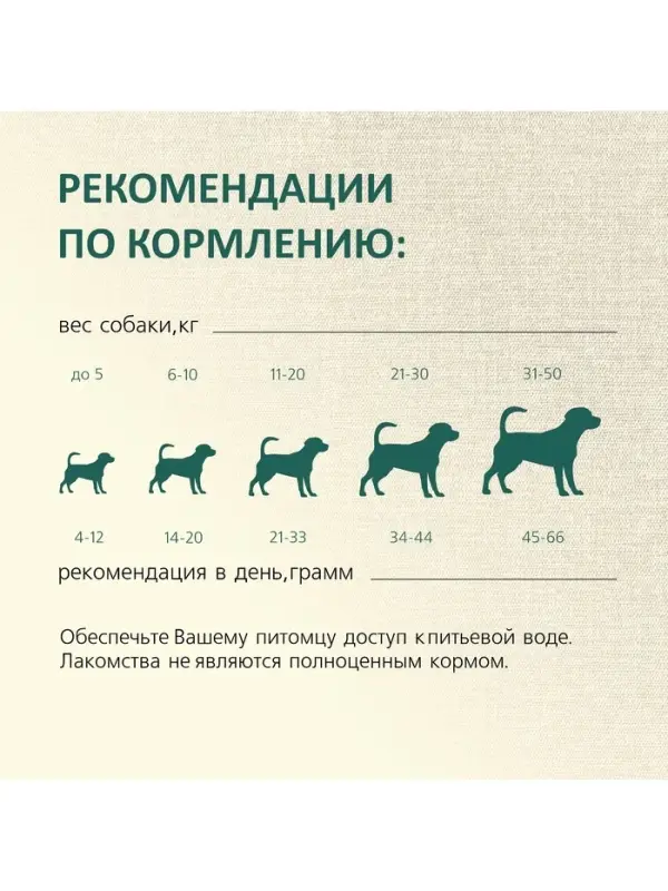 Колбаса пармская TitBit &laquo;Золотая коллекция&raquo; для собак, 80 г