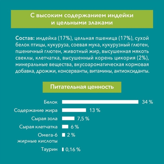 Сухой корм Purinа One для домашних кошек, индейка/злаки, 3 кг Сухой корм Purinа One для домашних кошек, индейка/злаки, 3 кг
