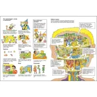 Энциклопедия детская