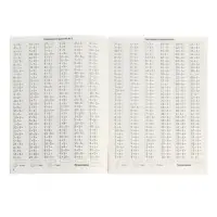 Набор книг "З500 примеров по русскому и математике" 3 шт по 24 стр.