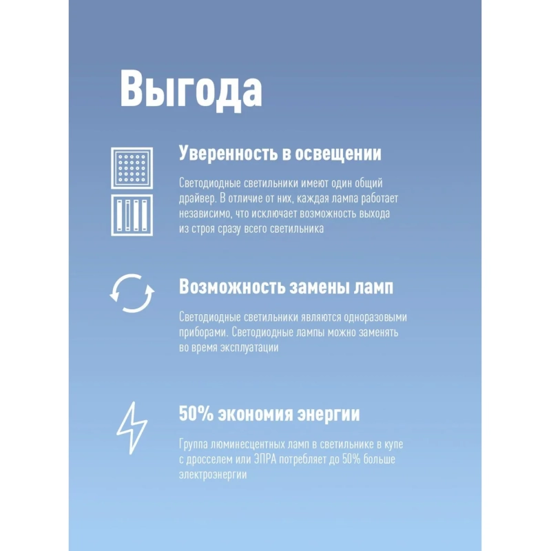 Лампа светодиодная Космос Lksm_LED20wG13T840GL 20Вт G13 Т8 4000К нейт.бел