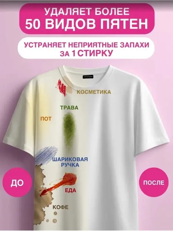 Гель-концентрат для стирки ARIC &laquo;Цветущая сакура&raquo;, универсальный, канистра, 3 л