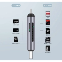Картридер UGREEN USB-C + USB-A 3.0 для карт памяти TF/SD (50706)