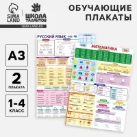 Набор обучающих плакатов &laquo;Русский язык и математика 1-4 класс&raquo; 2 в 1, А3