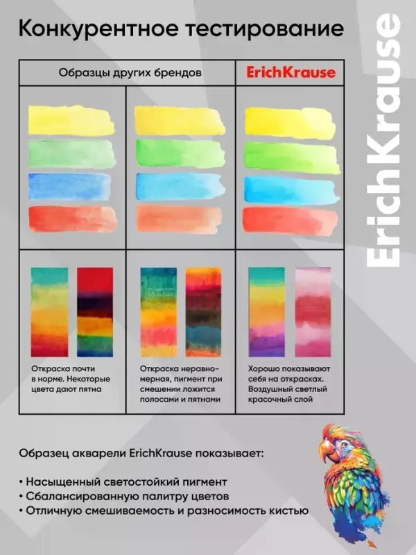 Акварель 12 цветов, ErichKrause Safari, с УФ защитой яркости, без кисти, твёрдый пластик, европодвес