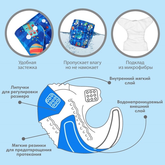 Многоразовый подгузник «Космос», 3-15 кг, цвет синий, Крошка Я Многоразовый подгузник «Космос», 3-15 кг, цвет синий, Крошка Я